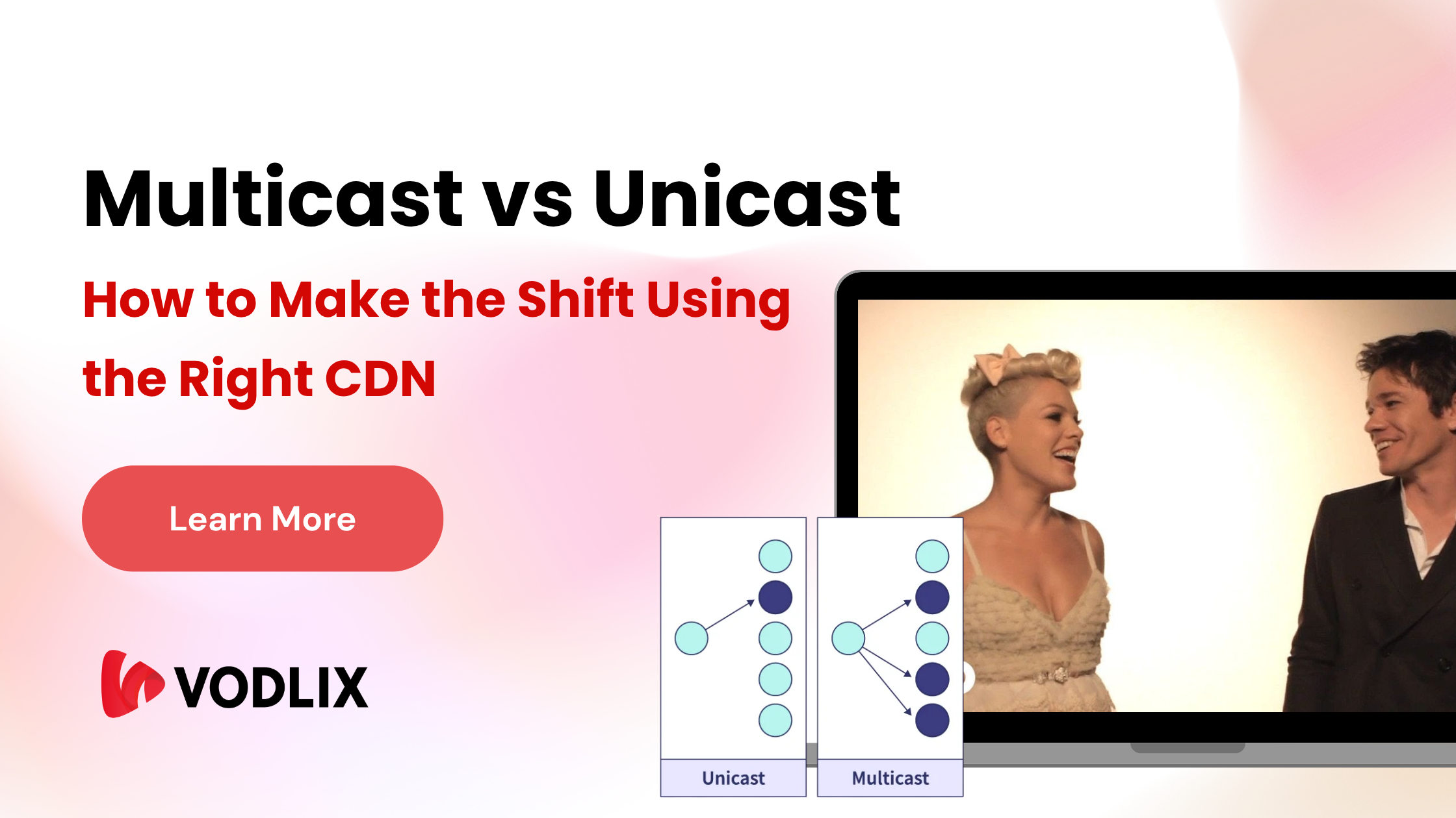 Multicast vs Unicast in 2025: How to Make the Shift Using the Right CDN